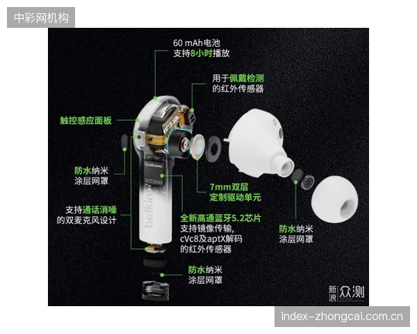 预见未来三年,内置微型压力传感器的智能球拍将成为市场主流,实现对气囊密闭性的实时监测与预警 预见未来三年,内置微型压力传感器的智能球拍将成为市场主流,实现对气囊密闭性的实时监测与预警
